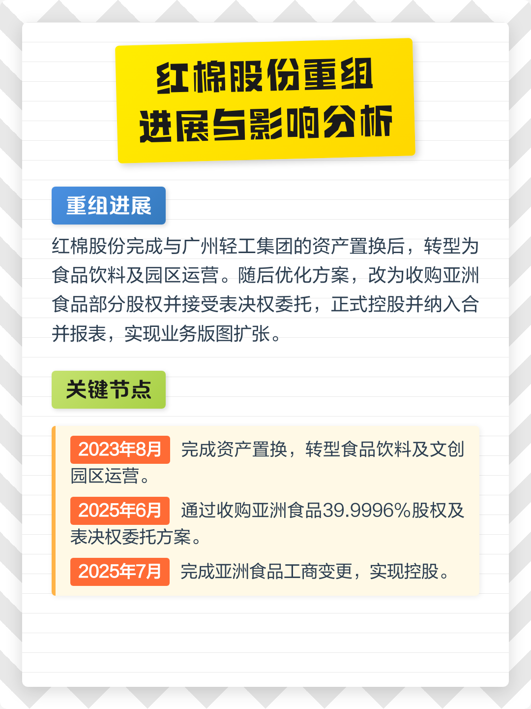 博乐市食品资产重组(食品资产重组案例)