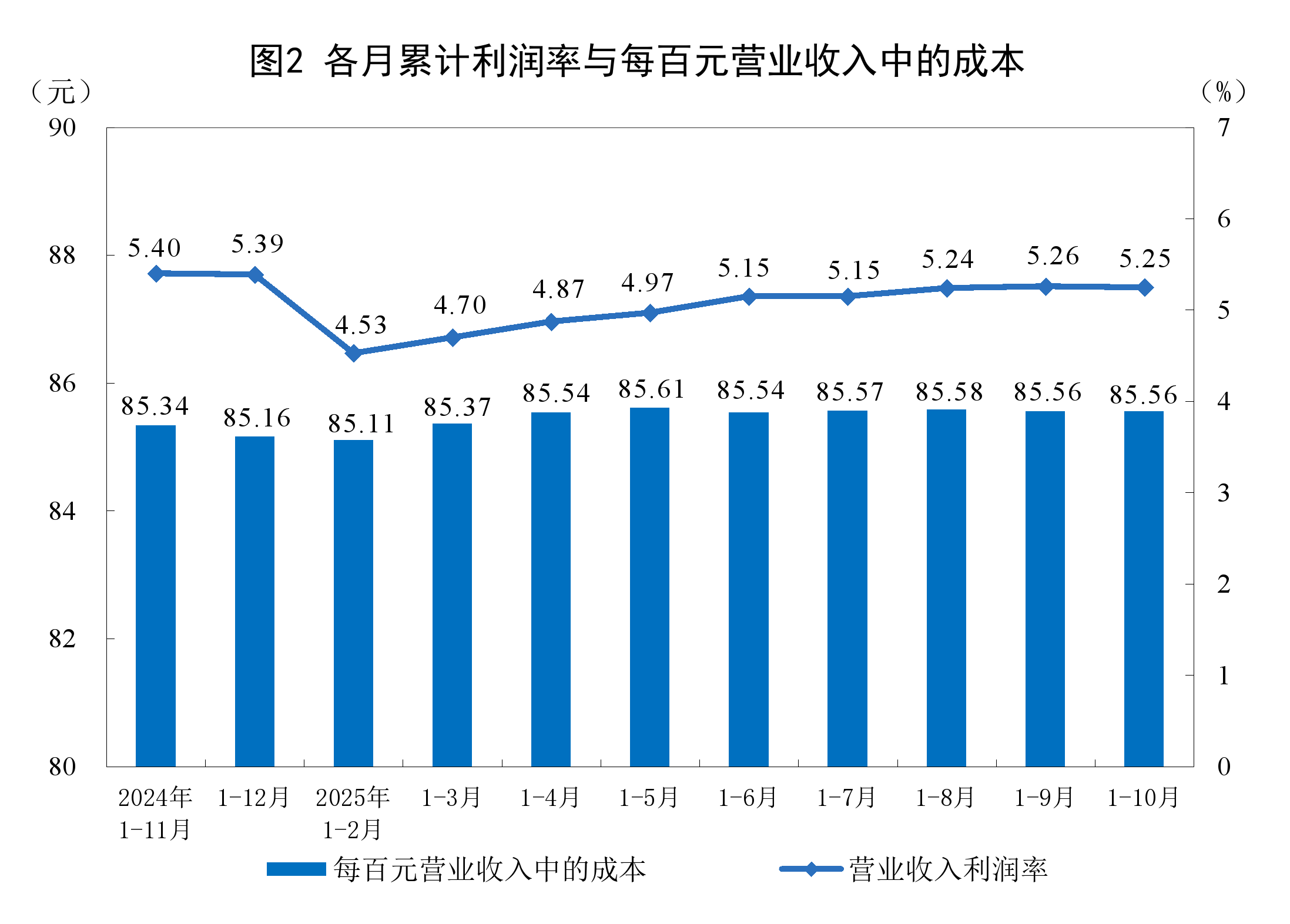 博乐市成都企业企业价值增长(2021成都企业100强)