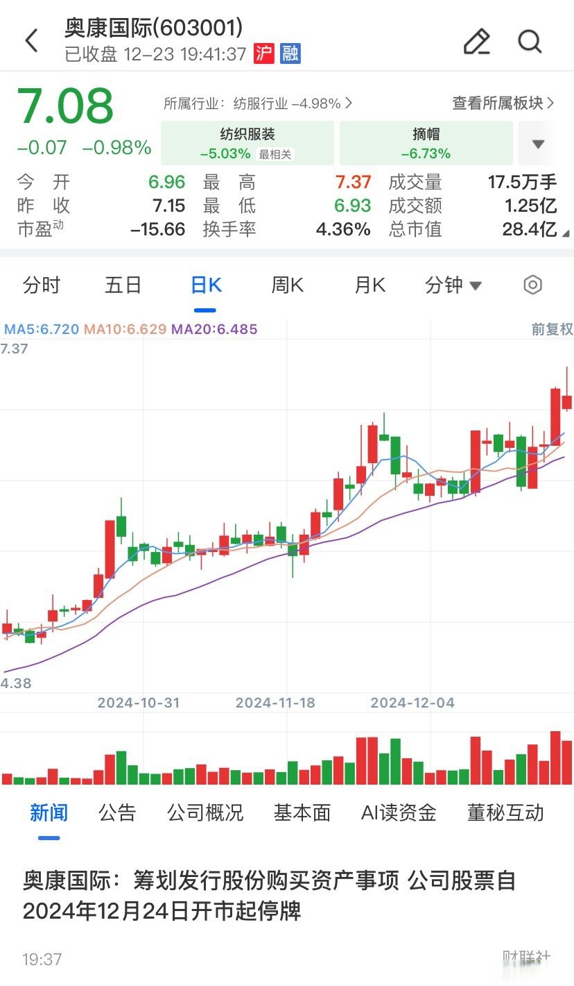 博乐市关联交易财税筹划(关联交易财税筹划包括)