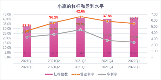 博乐市稳增长宠物风险投资(投资宠物行业的基金有哪些)