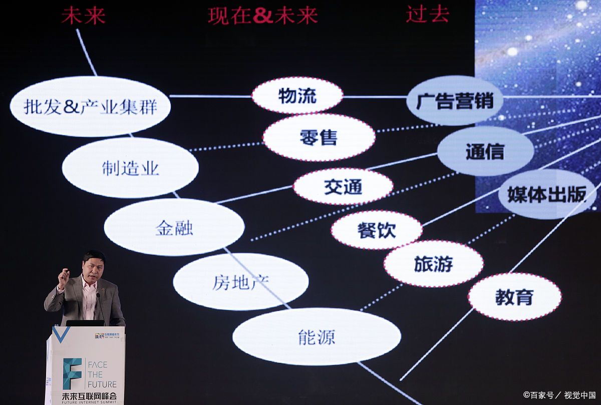博乐市旗舰通讯商业模式升级(远古奇迹s6魔改商业端)