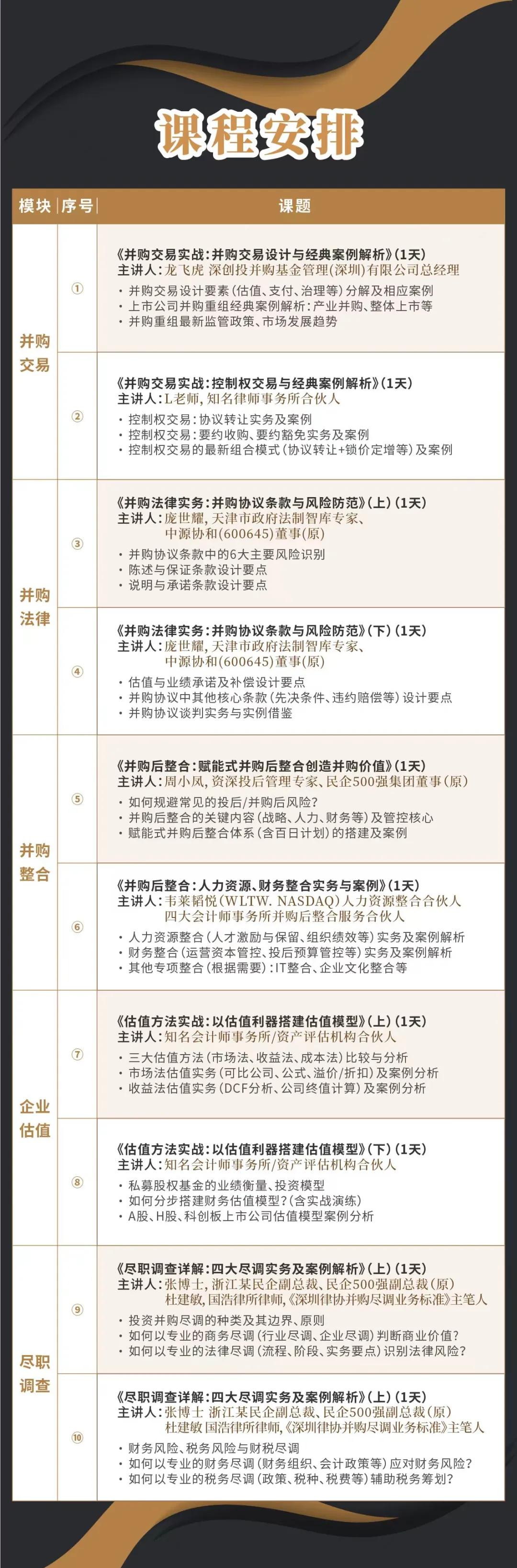 博乐市实战型并购重组机构(实战型并购重组机构有哪些)