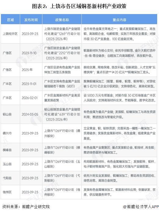 博乐市新材料产业投资(2020年中国新材料产业投资机构50强)