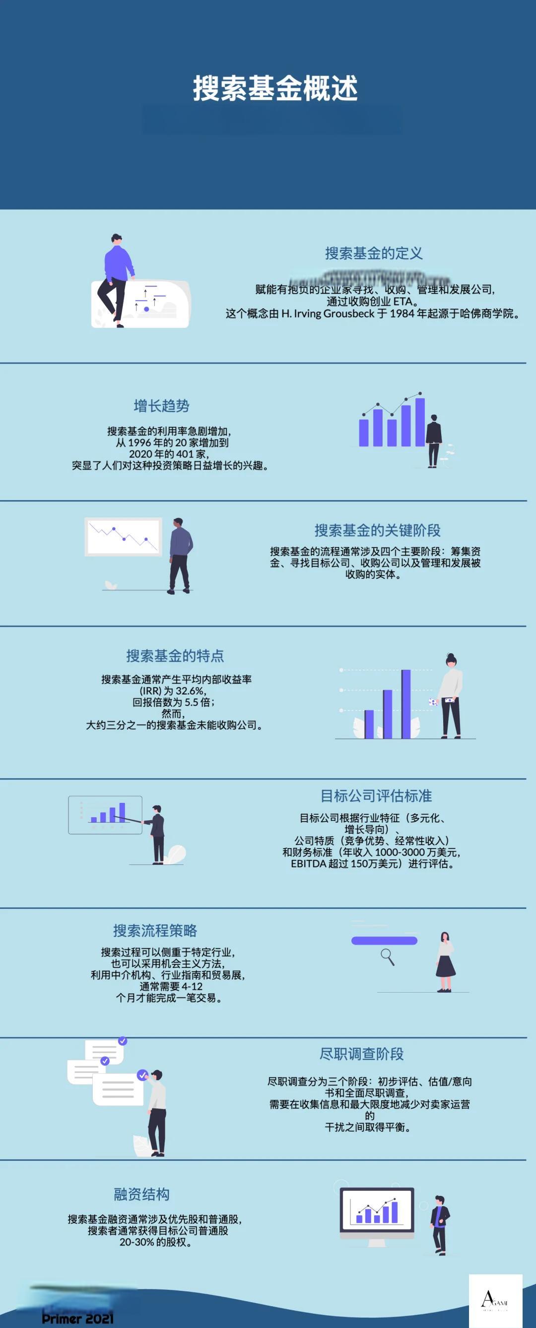 博乐市高回报资金管理机构(高回报资金管理机构有哪些)