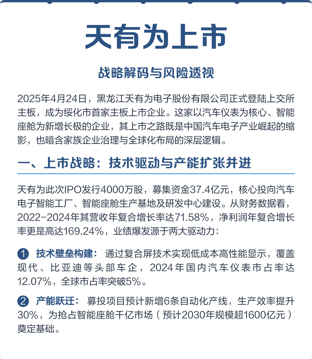 博乐市主板上市风险规避(主板上市风险规避策略)