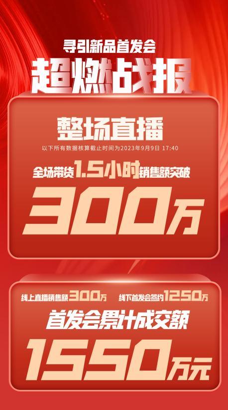 博乐市透明消费品品牌升级(透明消费品品牌升级了吗)