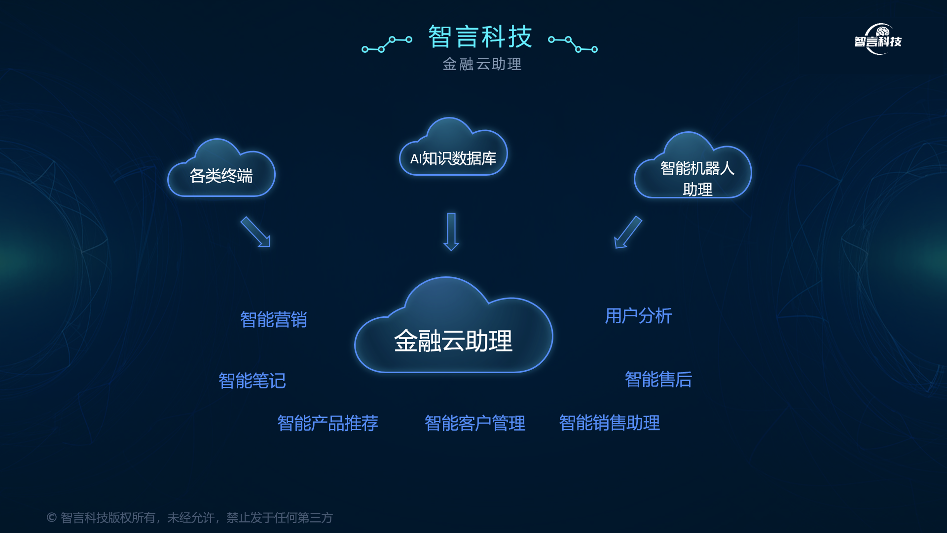 博乐市管家式投融资服务(什么是管家式服务,极致的体验)