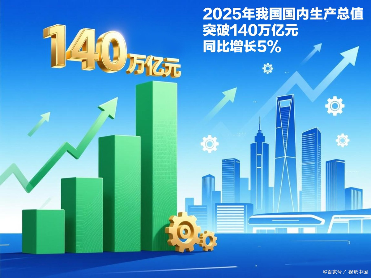 博乐市企业价值增长(企业价值增长计算公式)